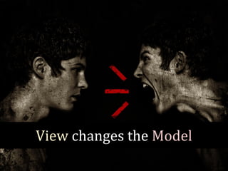 View changes the Model 
 