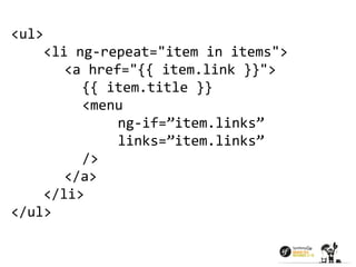 <ul> 
<li ng-repeat="item in items"> 
<a href="{{ item.link }}"> 
{{ item.title }} 
<menu 
ng-if=”item.links” 
links=”item.links” 
/> 
</a> 
</li> 
</ul> 
 