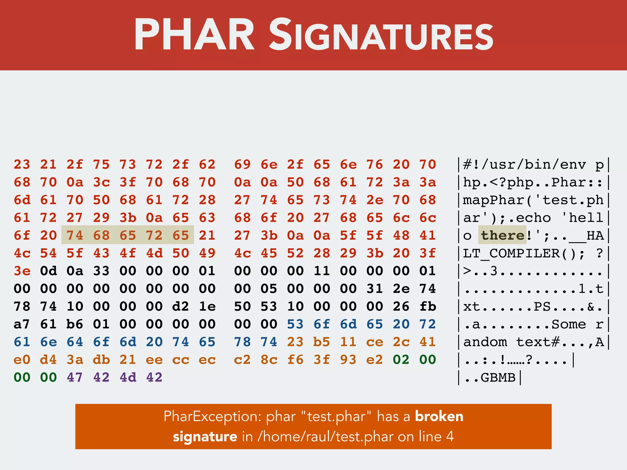 23 21 2f 75 73 72 2f 62 69 6e 2f 65 6e 76 20 70 |#!/usr/bin/env p|
68 70 0a 3c 3f 70 68 70 0a 0a 50 68 61 72 3a 3a |hp.<?php..Phar::|
6d 61 70 50 68 61 72 28 27 74 65 73 74 2e 70 68 |mapPhar('test.ph|
61 72 27 29 3b 0a 65 63 68 6f 20 27 68 65 6c 6c |ar');.echo 'hell|
6f 20 74 68 65 72 65 21 27 3b 0a 0a 5f 5f 48 41 |o there!';..__HA|
4c 54 5f 43 4f 4d 50 49 4c 45 52 28 29 3b 20 3f |LT_COMPILER(); ?|
3e 0d 0a 33 00 00 00 01 00 00 00 11 00 00 00 01 |>..3............|
00 00 00 00 00 00 00 00 00 05 00 00 00 31 2e 74 |.............1.t|
78 74 10 00 00 00 d2 1e 50 53 10 00 00 00 26 fb |xt......PS....&.|
a7 61 b6 01 00 00 00 00 00 00 53 6f 6d 65 20 72 |.a........Some r|
61 6e 64 6f 6d 20 74 65 78 74 23 b5 11 ce 2c 41 |andom text#...,A|
e0 d4 3a db 21 ee cc ec c2 8c f6 3f 93 e2 02 00 |..:.!……?....|
00 00 47 42 4d 42 |..GBMB|
PharException: phar "test.phar" has a broken
signature in /home/raul/test.phar on line 4
PHAR SIGNATURES
 
