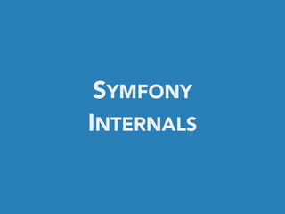 SYMFONY
INTERNALS
 