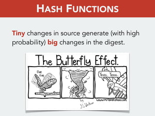 Tiny changes in source generate (with high
probability) big changes in the digest.
HASH FUNCTIONS
 