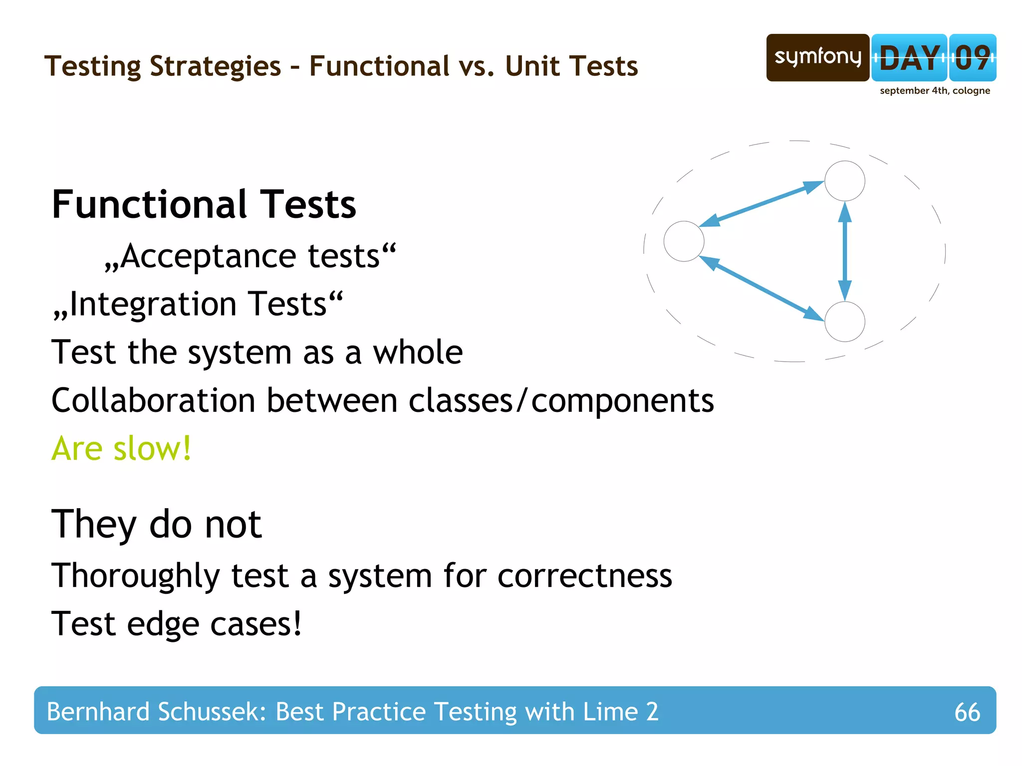 Unexpected Side-Effects 