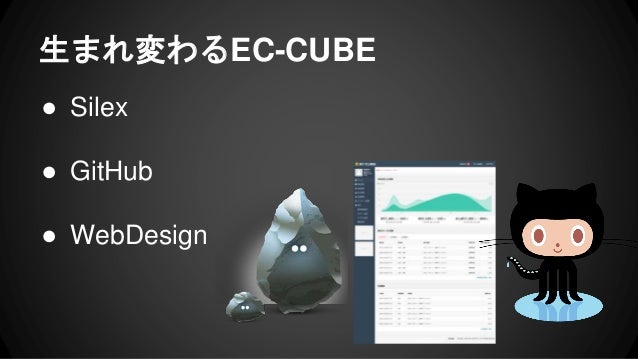 type symfony service form as Symfonyã³ã³ãã¼ãã³ãã§çã¾ãå¤ããEC CUBE type symfony service form as Symfonyã³ã³ãã¼ãã³ãã§çã¾ãå¤ããEC CUBE