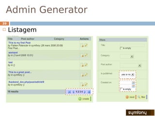 Admin Generator
39

    Listagem
 