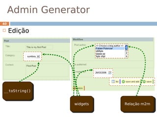 Admin Generator
40

    Edição




__toString()


                 widgets   Relação m2m
 