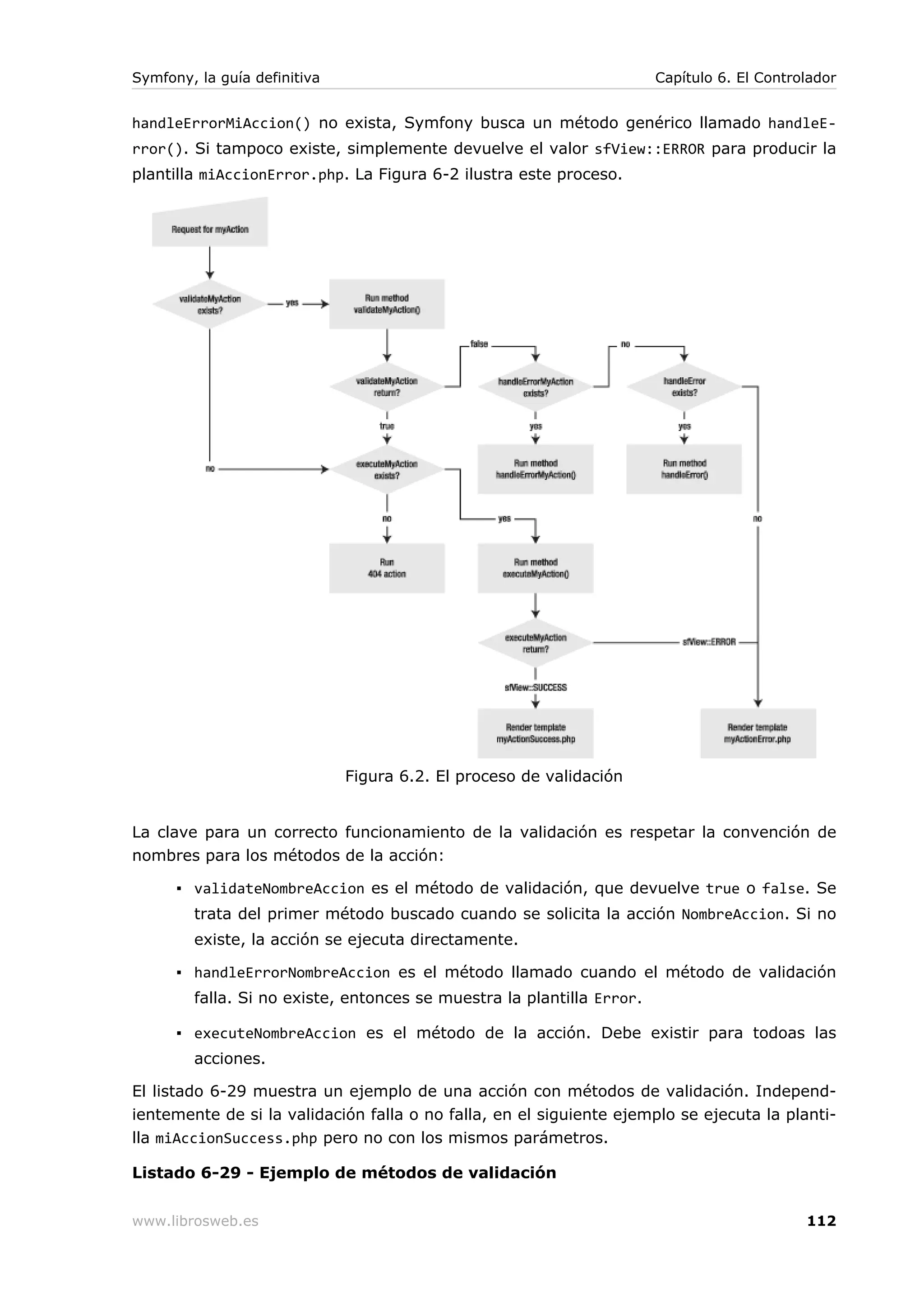 Symfony, la guía definitiva                                            Capítulo 6. El Controlador


handleErrorMiAccion() no exista, Symfony busca un método genérico llamado handleE-
rror(). Si tampoco existe, simplemente devuelve el valor sfView::ERROR para producir la
plantilla miAccionError.php. La Figura 6-2 ilustra este proceso.




                              Figura 6.2. El proceso de validación


La clave para un correcto funcionamiento de la validación es respetar la convención de
nombres para los métodos de la acción:

      ▪ validateNombreAccion es el método de validación, que devuelve true o false. Se
        trata del primer método buscado cuando se solicita la acción NombreAccion. Si no
        existe, la acción se ejecuta directamente.

      ▪ handleErrorNombreAccion es el método llamado cuando el método de validación
        falla. Si no existe, entonces se muestra la plantilla Error.

      ▪ executeNombreAccion es el método de la acción. Debe existir para todoas las
        acciones.

El listado 6-29 muestra un ejemplo de una acción con métodos de validación. Independ-
ientemente de si la validación falla o no falla, en el siguiente ejemplo se ejecuta la planti-
lla miAccionSuccess.php pero no con los mismos parámetros.

Listado 6-29 - Ejemplo de métodos de validación


www.librosweb.es                                                                            112
 