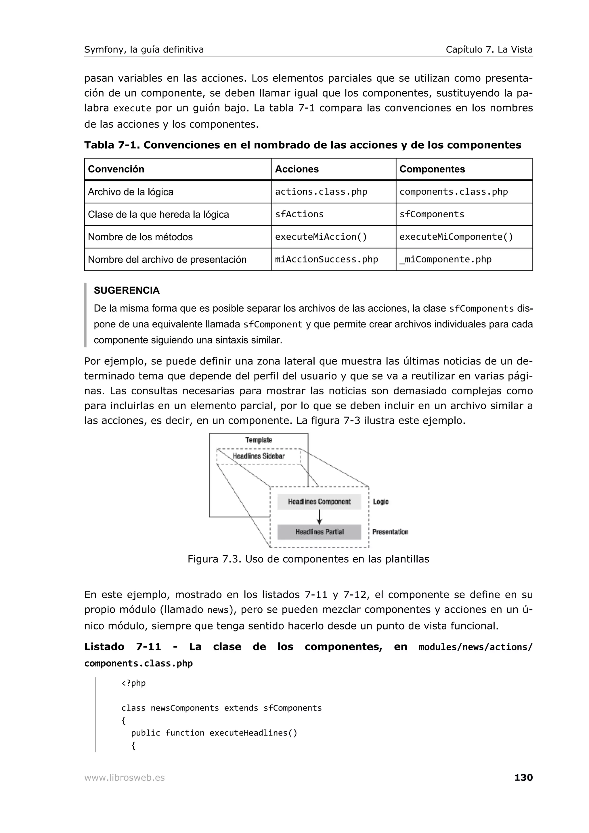 Symfony, la guía definitiva                                                    Capítulo 7. La Vista


pasan variables en las acciones. Los elementos parciales que se utilizan como presenta-
ción de un componente, se deben llamar igual que los componentes, sustituyendo la pa-
labra execute por un guión bajo. La tabla 7-1 compara las convenciones en los nombres
de las acciones y los componentes.

Tabla 7-1. Convenciones en el nombrado de las acciones y de los componentes

Convención                                 Acciones                  Componentes

Archivo de la lógica                       actions.class.php         components.class.php

Clase de la que hereda la lógica           sfActions                 sfComponents

Nombre de los métodos                      executeMiAccion()         executeMiComponente()

Nombre del archivo de presentación         miAccionSuccess.php       _miComponente.php


  SUGERENCIA
  De la misma forma que es posible separar los archivos de las acciones, la clase sfComponents dis-
  pone de una equivalente llamada sfComponent y que permite crear archivos individuales para cada
  componente siguiendo una sintaxis similar.

Por ejemplo, se puede definir una zona lateral que muestra las últimas noticias de un de-
terminado tema que depende del perfil del usuario y que se va a reutilizar en varias pági-
nas. Las consultas necesarias para mostrar las noticias son demasiado complejas como
para incluirlas en un elemento parcial, por lo que se deben incluir en un archivo similar a
las acciones, es decir, en un componente. La figura 7-3 ilustra este ejemplo.




                       Figura 7.3. Uso de componentes en las plantillas


En este ejemplo, mostrado en los listados 7-11 y 7-12, el componente se define en su
propio módulo (llamado news), pero se pueden mezclar componentes y acciones en un ú-
nico módulo, siempre que tenga sentido hacerlo desde un punto de vista funcional.

Listado    7-11    -   La     clase   de   los   componentes,       en   modules/news/actions/
components.class.php
        <?php

        class newsComponents extends sfComponents
        {
          public function executeHeadlines()
          {


www.librosweb.es                                                                              130
 