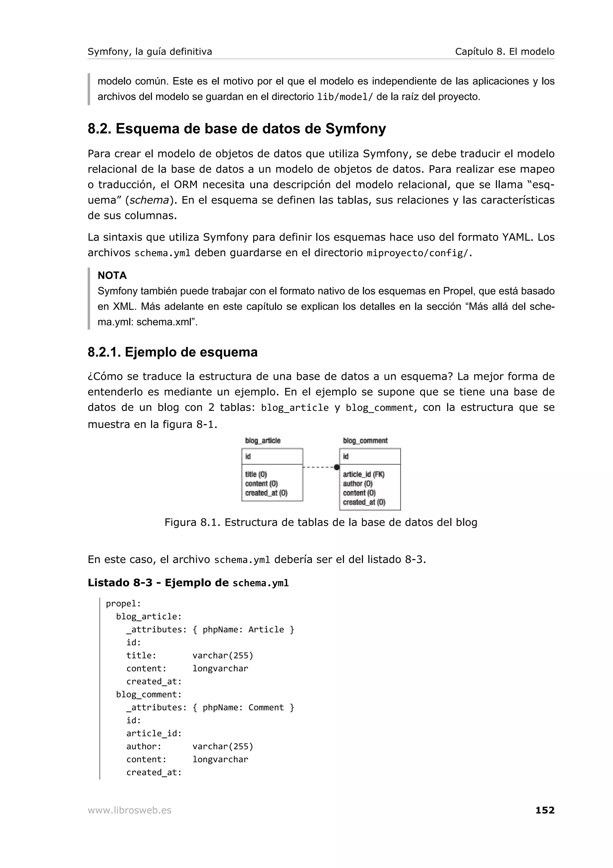 Symfony, la guía definitiva                                                  Capítulo 8. El modelo


  modelo común. Este es el motivo por el que el modelo es independiente de las aplicaciones y los
  archivos del modelo se guardan en el directorio lib/model/ de la raíz del proyecto.


8.2. Esquema de base de datos de Symfony
Para crear el modelo de objetos de datos que utiliza Symfony, se debe traducir el modelo
relacional de la base de datos a un modelo de objetos de datos. Para realizar ese mapeo
o traducción, el ORM necesita una descripción del modelo relacional, que se llama “esq-
uema” (schema). En el esquema se definen las tablas, sus relaciones y las características
de sus columnas.

La sintaxis que utiliza Symfony para definir los esquemas hace uso del formato YAML. Los
archivos schema.yml deben guardarse en el directorio miproyecto/config/.

  NOTA
  Symfony también puede trabajar con el formato nativo de los esquemas en Propel, que está basado
  en XML. Más adelante en este capítulo se explican los detalles en la sección “Más allá del sche-
  ma.yml: schema.xml”.


8.2.1. Ejemplo de esquema
¿Cómo se traduce la estructura de una base de datos a un esquema? La mejor forma de
entenderlo es mediante un ejemplo. En el ejemplo se supone que se tiene una base de
datos de un blog con 2 tablas: blog_article y blog_comment, con la estructura que se
muestra en la figura 8-1.




                Figura 8.1. Estructura de tablas de la base de datos del blog


En este caso, el archivo schema.yml debería ser el del listado 8-3.

Listado 8-3 - Ejemplo de schema.yml
   propel:
     blog_article:
       _attributes:   { phpName: Article }
       id:
       title:         varchar(255)
       content:       longvarchar
       created_at:
     blog_comment:
       _attributes:   { phpName: Comment }
       id:
       article_id:
       author:        varchar(255)
       content:       longvarchar
       created_at:



www.librosweb.es                                                                             152
 