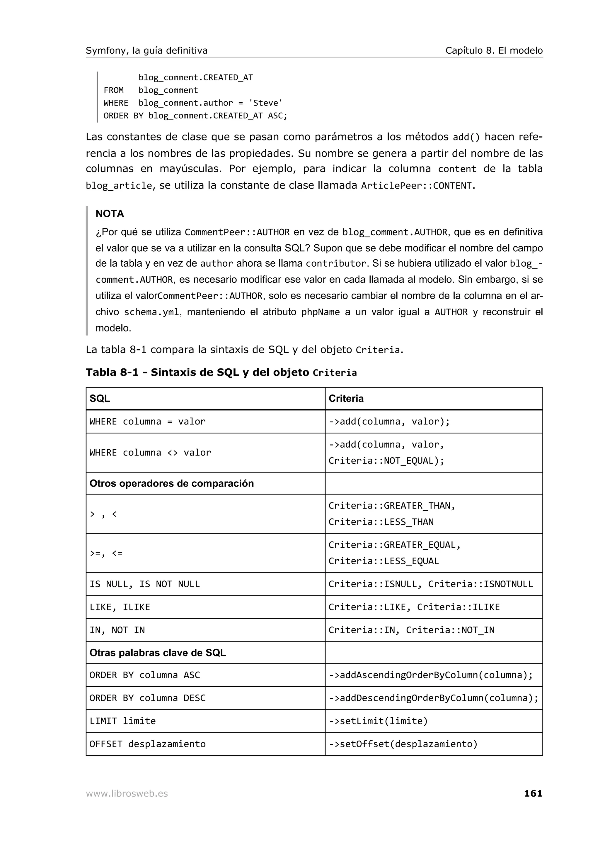 Symfony, la guía definitiva                                                   Capítulo 8. El modelo

          blog_comment.CREATED_AT
   FROM   blog_comment
   WHERE blog_comment.author = 'Steve'
   ORDER BY blog_comment.CREATED_AT ASC;

Las constantes de clase que se pasan como parámetros a los métodos add() hacen refe-
rencia a los nombres de las propiedades. Su nombre se genera a partir del nombre de las
columnas en mayúsculas. Por ejemplo, para indicar la columna content de la tabla
blog_article, se utiliza la constante de clase llamada ArticlePeer::CONTENT.

  NOTA
  ¿Por qué se utiliza CommentPeer::AUTHOR en vez de blog_comment.AUTHOR, que es en definitiva
  el valor que se va a utilizar en la consulta SQL? Supon que se debe modificar el nombre del campo
  de la tabla y en vez de author ahora se llama contributor. Si se hubiera utilizado el valor blog_-
  comment.AUTHOR, es necesario modificar ese valor en cada llamada al modelo. Sin embargo, si se
  utiliza el valorCommentPeer::AUTHOR, solo es necesario cambiar el nombre de la columna en el ar-
  chivo schema.yml, manteniendo el atributo phpName a un valor igual a AUTHOR y reconstruir el
  modelo.

La tabla 8-1 compara la sintaxis de SQL y del objeto Criteria.

Tabla 8-1 - Sintaxis de SQL y del objeto Criteria

SQL                                                  Criteria

WHERE columna = valor                                ->add(columna, valor);

                                                     ->add(columna, valor,
WHERE columna <> valor
                                                     Criteria::NOT_EQUAL);

Otros operadores de comparación

                                                     Criteria::GREATER_THAN,
> , <
                                                     Criteria::LESS_THAN

                                                     Criteria::GREATER_EQUAL,
>=, <=
                                                     Criteria::LESS_EQUAL

IS NULL, IS NOT NULL                                 Criteria::ISNULL, Criteria::ISNOTNULL

LIKE, ILIKE                                          Criteria::LIKE, Criteria::ILIKE

IN, NOT IN                                           Criteria::IN, Criteria::NOT_IN

Otras palabras clave de SQL

ORDER BY columna ASC                                 ->addAscendingOrderByColumn(columna);

ORDER BY columna DESC                                ->addDescendingOrderByColumn(columna);

LIMIT limite                                         ->setLimit(limite)

OFFSET desplazamiento                                ->setOffset(desplazamiento)



www.librosweb.es                                                                               161
 