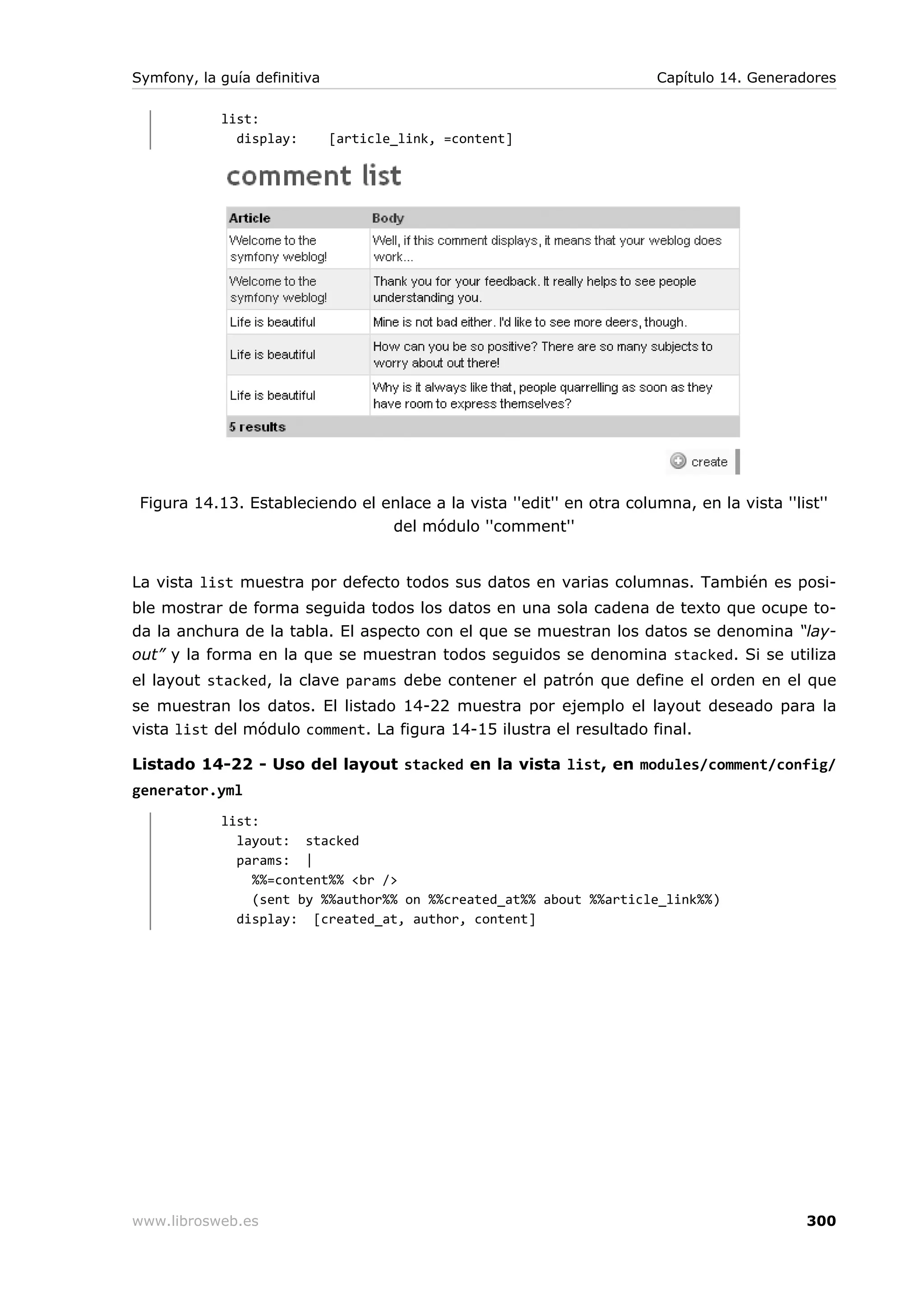 Symfony, la guía definitiva                                             Capítulo 14. Generadores

            list:
              display:        [article_link, =content]




 Figura 14.13. Estableciendo el enlace a la vista ''edit'' en otra columna, en la vista ''list''
                                 del módulo ''comment''


La vista list muestra por defecto todos sus datos en varias columnas. También es posi-
ble mostrar de forma seguida todos los datos en una sola cadena de texto que ocupe to-
da la anchura de la tabla. El aspecto con el que se muestran los datos se denomina “lay-
out” y la forma en la que se muestran todos seguidos se denomina stacked. Si se utiliza
el layout stacked, la clave params debe contener el patrón que define el orden en el que
se muestran los datos. El listado 14-22 muestra por ejemplo el layout deseado para la
vista list del módulo comment. La figura 14-15 ilustra el resultado final.

Listado 14-22 - Uso del layout stacked en la vista list, en modules/comment/config/
generator.yml
            list:
              layout: stacked
              params: |
                %%=content%% <br />
                (sent by %%author%% on %%created_at%% about %%article_link%%)
              display: [created_at, author, content]




www.librosweb.es                                                                             300
 