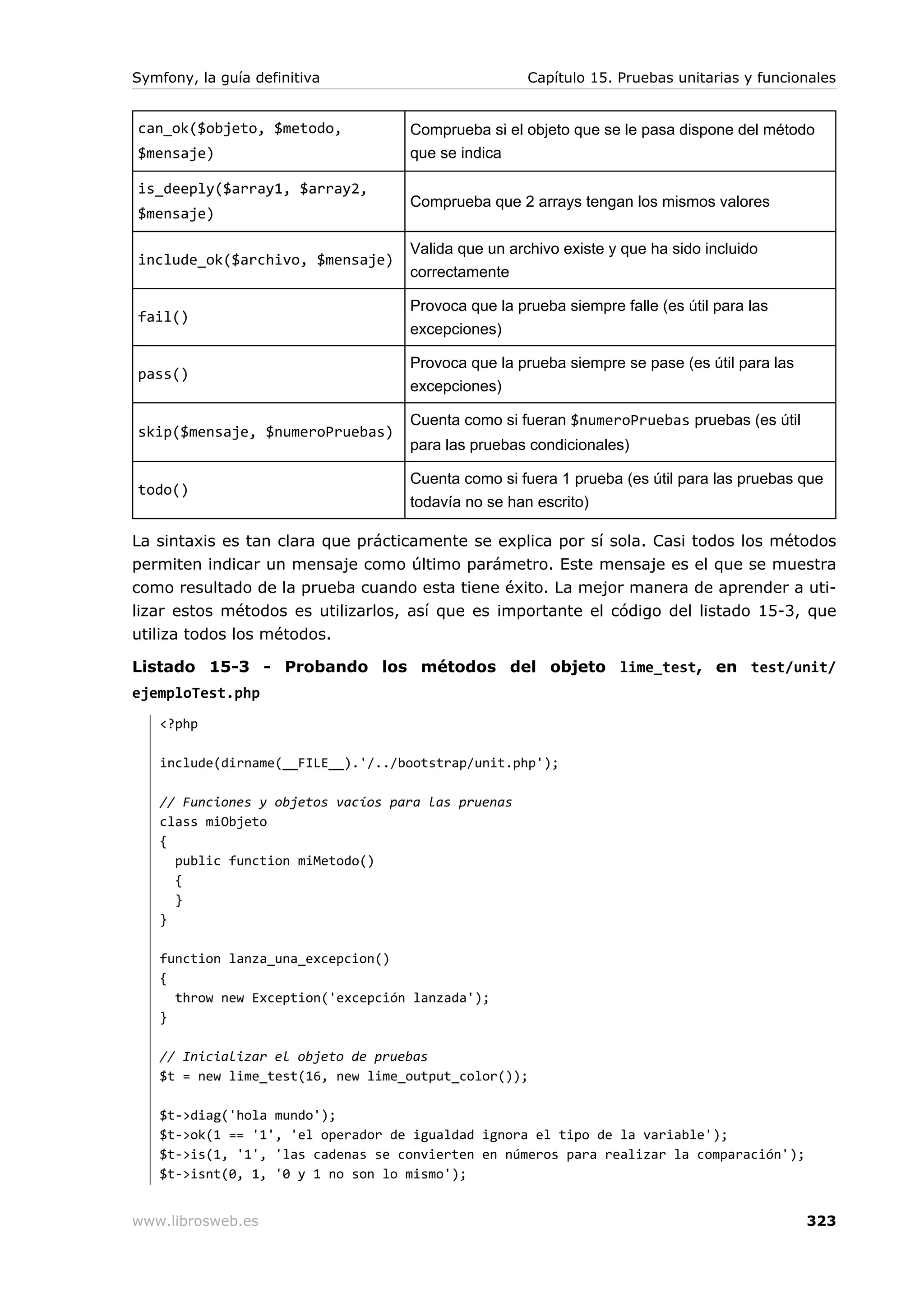 Symfony, la guía definitiva                         Capítulo 15. Pruebas unitarias y funcionales


can_ok($objeto, $metodo,           Comprueba si el objeto que se le pasa dispone del método
$mensaje)                          que se indica

is_deeply($array1, $array2,
                                   Comprueba que 2 arrays tengan los mismos valores
$mensaje)

                                   Valida que un archivo existe y que ha sido incluido
include_ok($archivo, $mensaje)
                                   correctamente

                                   Provoca que la prueba siempre falle (es útil para las
fail()
                                   excepciones)

                                   Provoca que la prueba siempre se pase (es útil para las
pass()
                                   excepciones)

                                   Cuenta como si fueran $numeroPruebas pruebas (es útil
skip($mensaje, $numeroPruebas)
                                   para las pruebas condicionales)

                                   Cuenta como si fuera 1 prueba (es útil para las pruebas que
todo()
                                   todavía no se han escrito)

La sintaxis es tan clara que prácticamente se explica por sí sola. Casi todos los métodos
permiten indicar un mensaje como último parámetro. Este mensaje es el que se muestra
como resultado de la prueba cuando esta tiene éxito. La mejor manera de aprender a uti-
lizar estos métodos es utilizarlos, así que es importante el código del listado 15-3, que
utiliza todos los métodos.

Listado 15-3 - Probando los métodos del objeto lime_test, en test/unit/
ejemploTest.php
   <?php

   include(dirname(__FILE__).'/../bootstrap/unit.php');

   // Funciones y objetos vacíos para las pruenas
   class miObjeto
   {
     public function miMetodo()
     {
     }
   }

   function lanza_una_excepcion()
   {
     throw new Exception('excepción lanzada');
   }

   // Inicializar el objeto de pruebas
   $t = new lime_test(16, new lime_output_color());

   $t->diag('hola mundo');
   $t->ok(1 == '1', 'el operador de igualdad ignora el tipo de la variable');
   $t->is(1, '1', 'las cadenas se convierten en números para realizar la comparación');
   $t->isnt(0, 1, '0 y 1 no son lo mismo');


www.librosweb.es                                                                             323
 