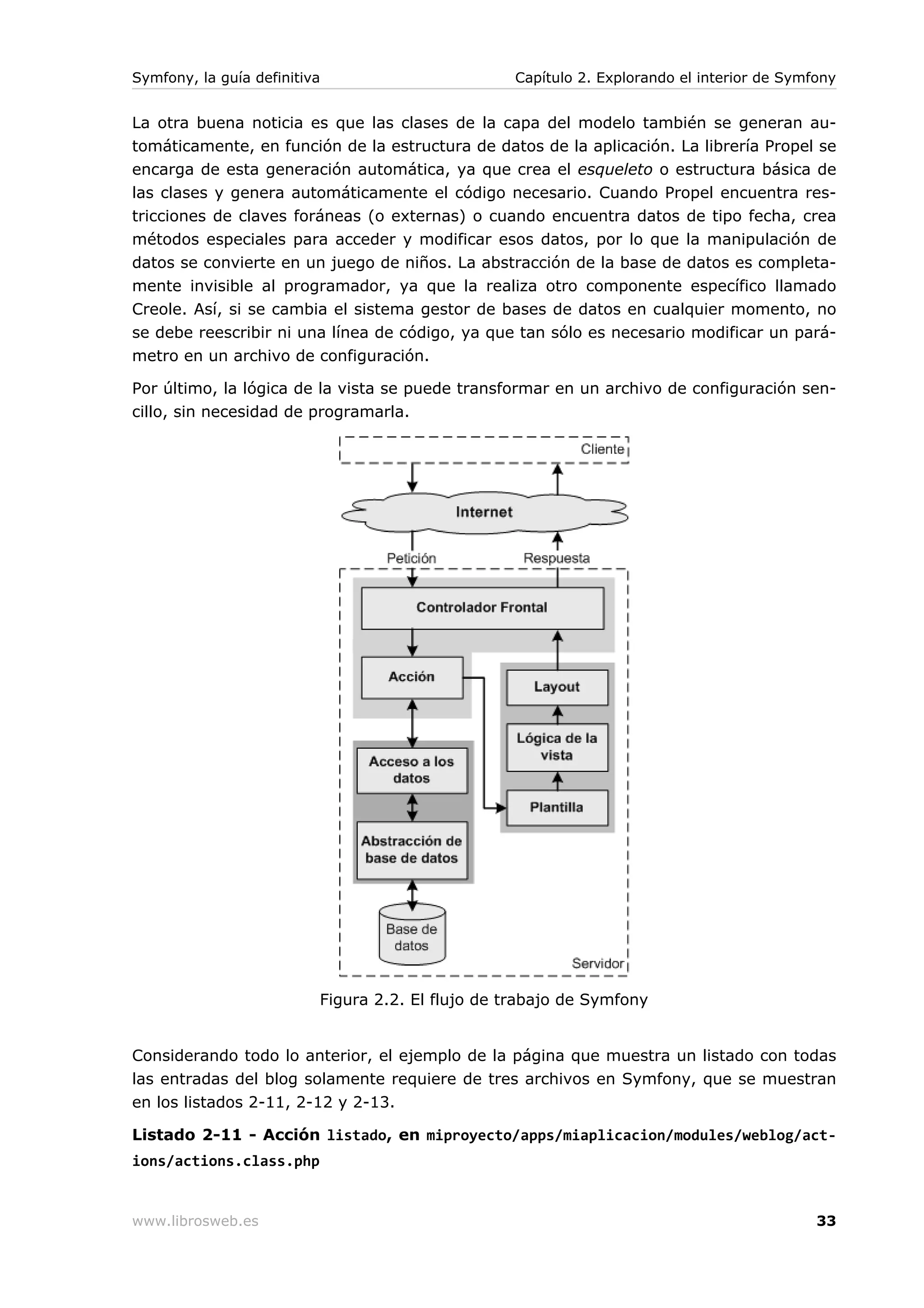 Symfony, la guía definitiva                       Capítulo 2. Explorando el interior de Symfony


La otra buena noticia es que las clases de la capa del modelo también se generan au-
tomáticamente, en función de la estructura de datos de la aplicación. La librería Propel se
encarga de esta generación automática, ya que crea el esqueleto o estructura básica de
las clases y genera automáticamente el código necesario. Cuando Propel encuentra res-
tricciones de claves foráneas (o externas) o cuando encuentra datos de tipo fecha, crea
métodos especiales para acceder y modificar esos datos, por lo que la manipulación de
datos se convierte en un juego de niños. La abstracción de la base de datos es completa-
mente invisible al programador, ya que la realiza otro componente específico llamado
Creole. Así, si se cambia el sistema gestor de bases de datos en cualquier momento, no
se debe reescribir ni una línea de código, ya que tan sólo es necesario modificar un pará-
metro en un archivo de configuración.

Por último, la lógica de la vista se puede transformar en un archivo de configuración sen-
cillo, sin necesidad de programarla.




                          Figura 2.2. El flujo de trabajo de Symfony


Considerando todo lo anterior, el ejemplo de la página que muestra un listado con todas
las entradas del blog solamente requiere de tres archivos en Symfony, que se muestran
en los listados 2-11, 2-12 y 2-13.

Listado 2-11 - Acción listado, en miproyecto/apps/miaplicacion/modules/weblog/act-
ions/actions.class.php


www.librosweb.es                                                                            33
 