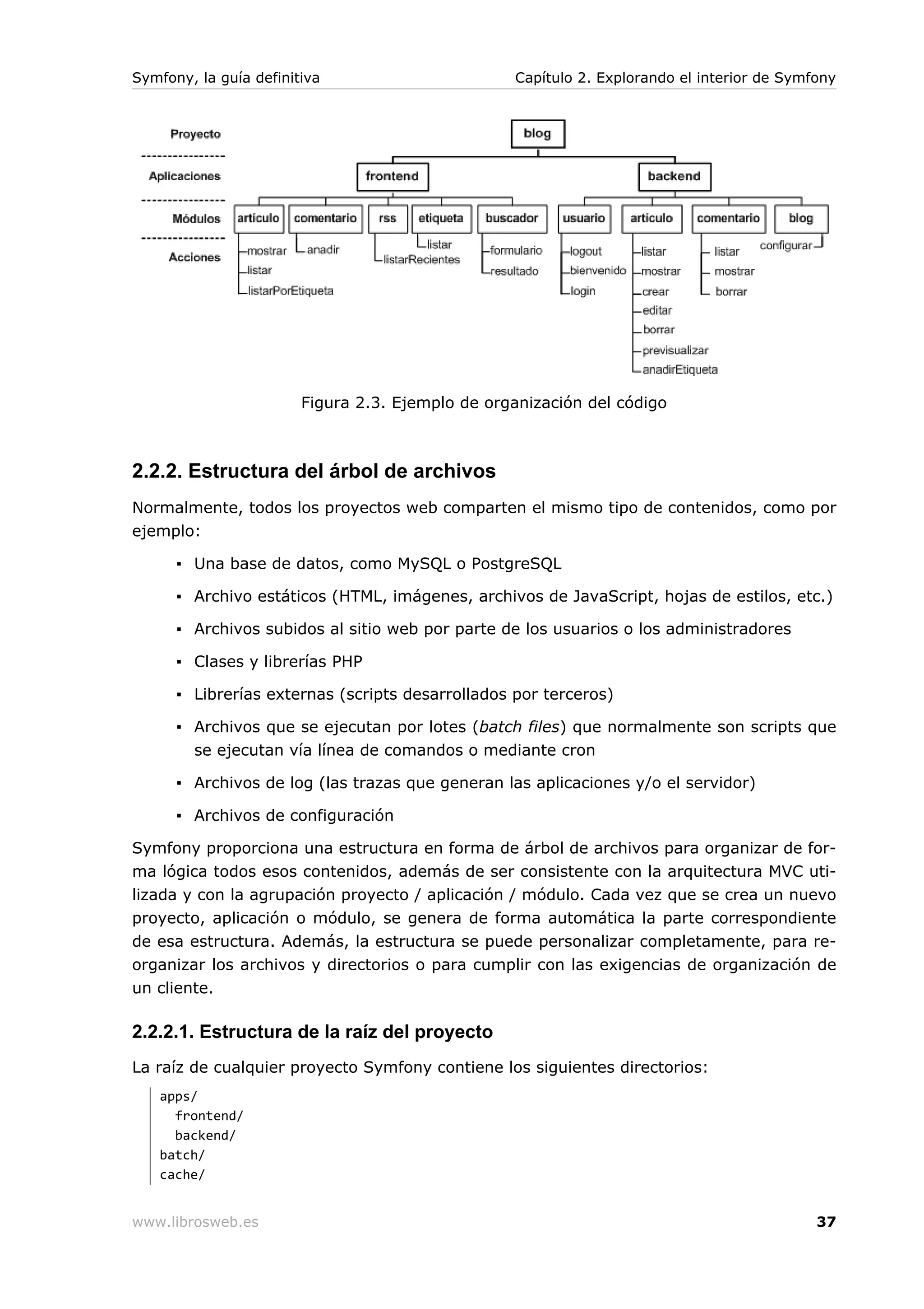Symfony, la guía definitiva                       Capítulo 2. Explorando el interior de Symfony




                        Figura 2.3. Ejemplo de organización del código



2.2.2. Estructura del árbol de archivos
Normalmente, todos los proyectos web comparten el mismo tipo de contenidos, como por
ejemplo:

      ▪ Una base de datos, como MySQL o PostgreSQL

      ▪ Archivo estáticos (HTML, imágenes, archivos de JavaScript, hojas de estilos, etc.)

      ▪ Archivos subidos al sitio web por parte de los usuarios o los administradores

      ▪ Clases y librerías PHP

      ▪ Librerías externas (scripts desarrollados por terceros)

      ▪ Archivos que se ejecutan por lotes (batch files) que normalmente son scripts que
        se ejecutan vía línea de comandos o mediante cron

      ▪ Archivos de log (las trazas que generan las aplicaciones y/o el servidor)

      ▪ Archivos de configuración

Symfony proporciona una estructura en forma de árbol de archivos para organizar de for-
ma lógica todos esos contenidos, además de ser consistente con la arquitectura MVC uti-
lizada y con la agrupación proyecto / aplicación / módulo. Cada vez que se crea un nuevo
proyecto, aplicación o módulo, se genera de forma automática la parte correspondiente
de esa estructura. Además, la estructura se puede personalizar completamente, para re-
organizar los archivos y directorios o para cumplir con las exigencias de organización de
un cliente.

2.2.2.1. Estructura de la raíz del proyecto
La raíz de cualquier proyecto Symfony contiene los siguientes directorios:
   apps/
     frontend/
     backend/
   batch/
   cache/


www.librosweb.es                                                                            37
 