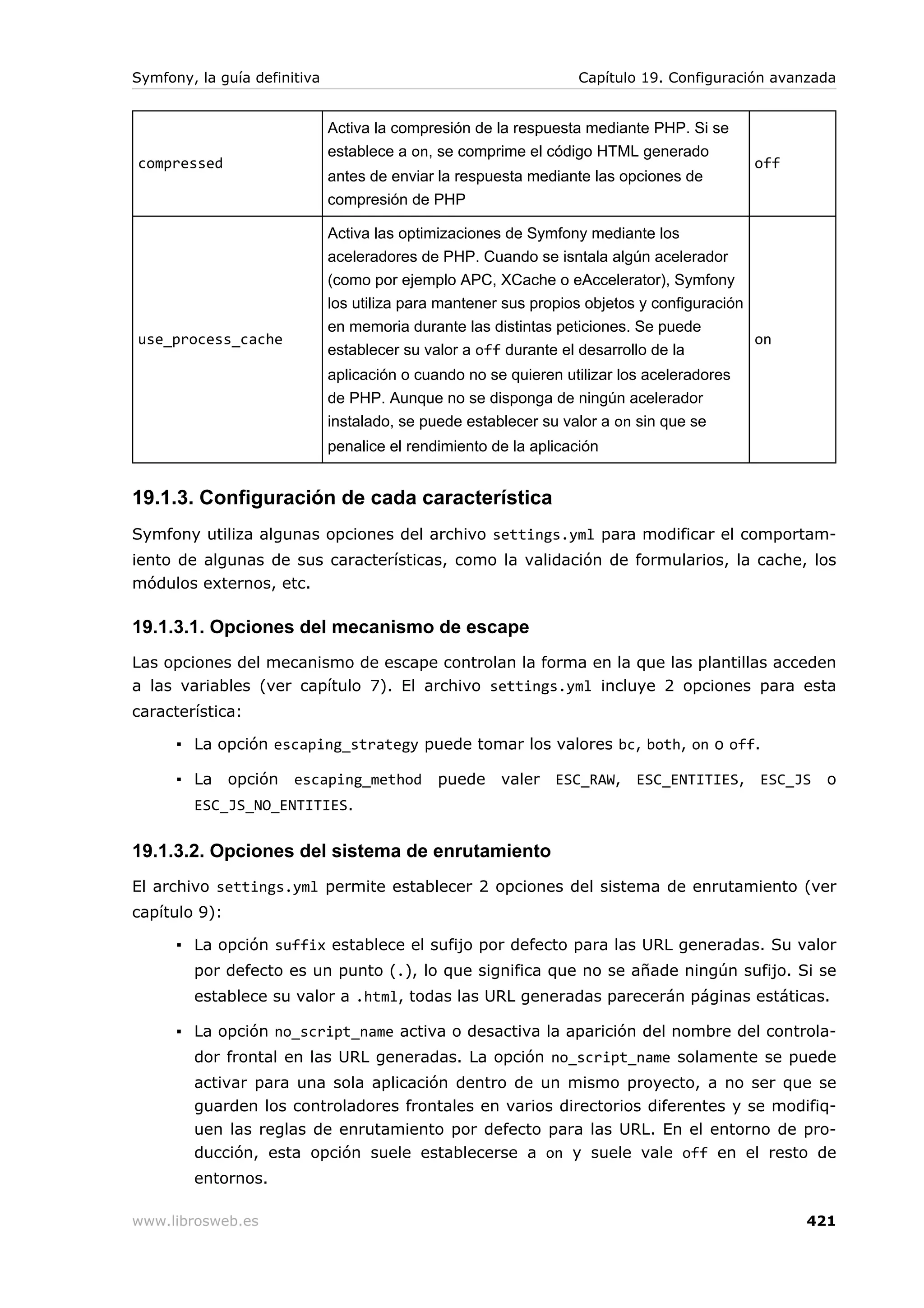 Symfony guia definitiva