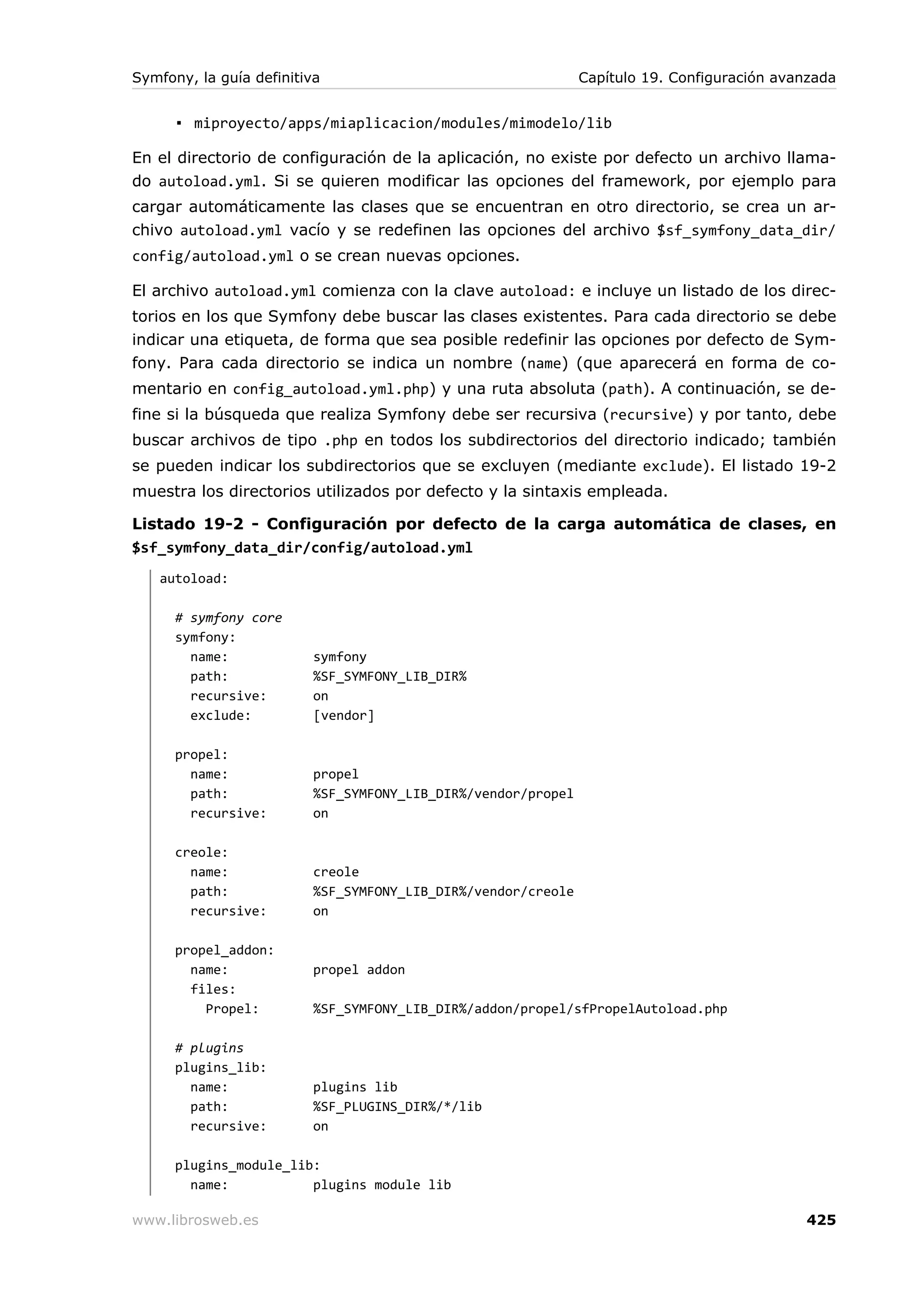 Symfony guia definitiva
