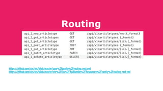 Routing
https://github.com/ojs/ojs/blob/master/app%2Fconfig%2Frouting_rest.yml
https://github.com/ojs/ojs/blob/master/src%2FOjs%2FApiBundle%2FResources%2Fconfig%2Frouting_rest.yml
 