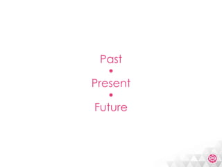 Meetic Backend Mutation With Symfony