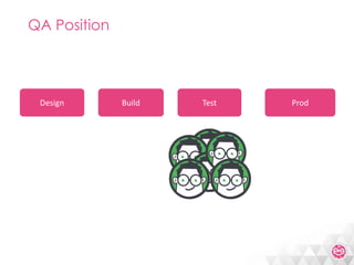 Meetic Backend Mutation With Symfony