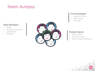 Meetic Backend Mutation With Symfony