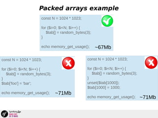 Packed arrays example
const N = 1024 * 1023;
for ($i=0; $i<N; $i++) {
$tab[] = random_bytes(3);
}
echo memory_get_usage();
const N = 1024 * 1023;
for ($i=0; $i<N; $i++) {
$tab[] = random_bytes(3);
}
$tab['foo'] = 'bar';
echo memory_get_usage();
const N = 1024 * 1023;
for ($i=0; $i<N; $i++) {
$tab[] = random_bytes(3);
}
unset($tab[1000]);
$tab[1000] = 1000;
echo memory_get_usage();
~67Mb
~71Mb
~71Mb
 