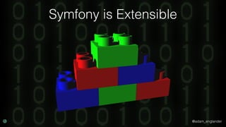 @adam_englander
Symfony is Extensible
 