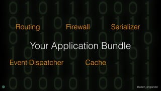@adam_englander
Your Application Bundle
Routing Firewall Serializer
Event Dispatcher Cache
 