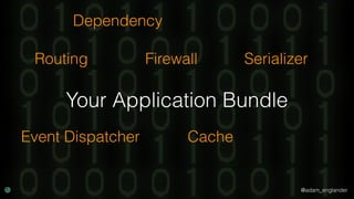 @adam_englander
Your Application Bundle
Routing Firewall Serializer
Event Dispatcher
Dependency
Cache
 
