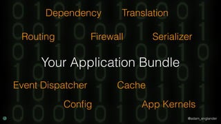 @adam_englander
Your Application Bundle
Routing Firewall Serializer
Event Dispatcher
Conﬁg App Kernels
TranslationDependency
Cache
 
