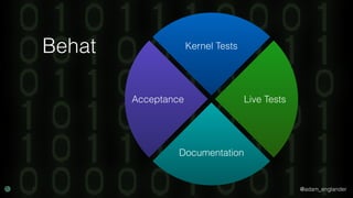 @adam_englander
Acceptance
Documentation
Live Tests
Kernel TestsBehat
 