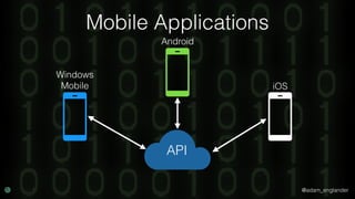@adam_englander
Mobile Applications
Android
iOS
Windows
Mobile
API
 