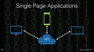 @adam_englander
Single Page Applications
API
 