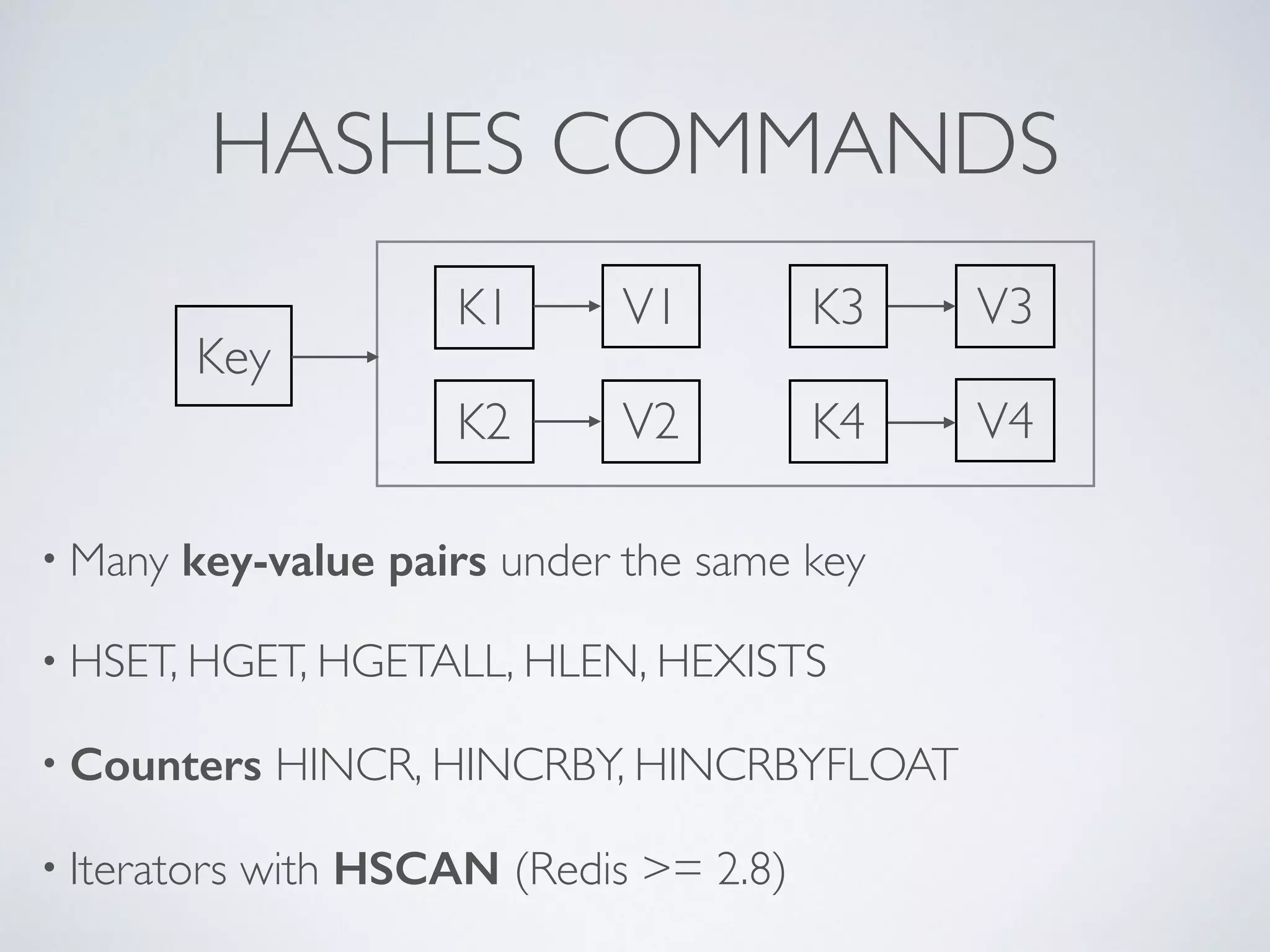 HASHES COMMANDS Key K1 V1 K2 V2 K3 V3 K4 V4 • Many key-value pairs under the same key • HSET, HGET, HGETALL, HLEN, HEXISTS • Counters HINCR, HINCRBY, HINCRBYFLOAT • Iterators with HSCAN (Redis >= 2.8) 