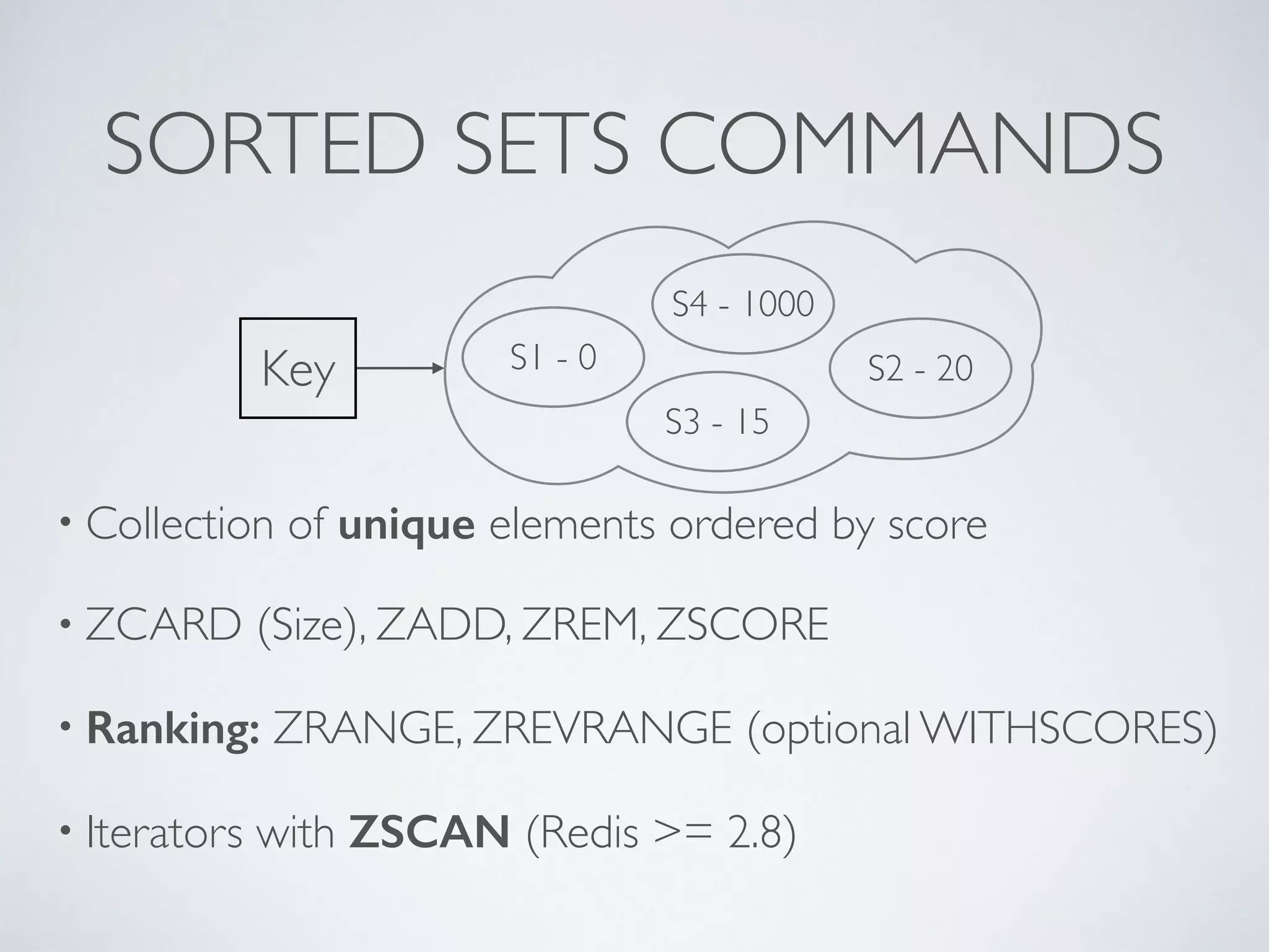 SORTED SETS COMMANDS S4 - 1000 Key S2 - 20 S3 - 15 S1 - 0 • Collection of unique elements ordered by score • ZCARD (Size), ZADD, ZREM, ZSCORE • Ranking: ZRANGE, ZREVRANGE (optional WITHSCORES) • Iterators with ZSCAN (Redis >= 2.8) 
