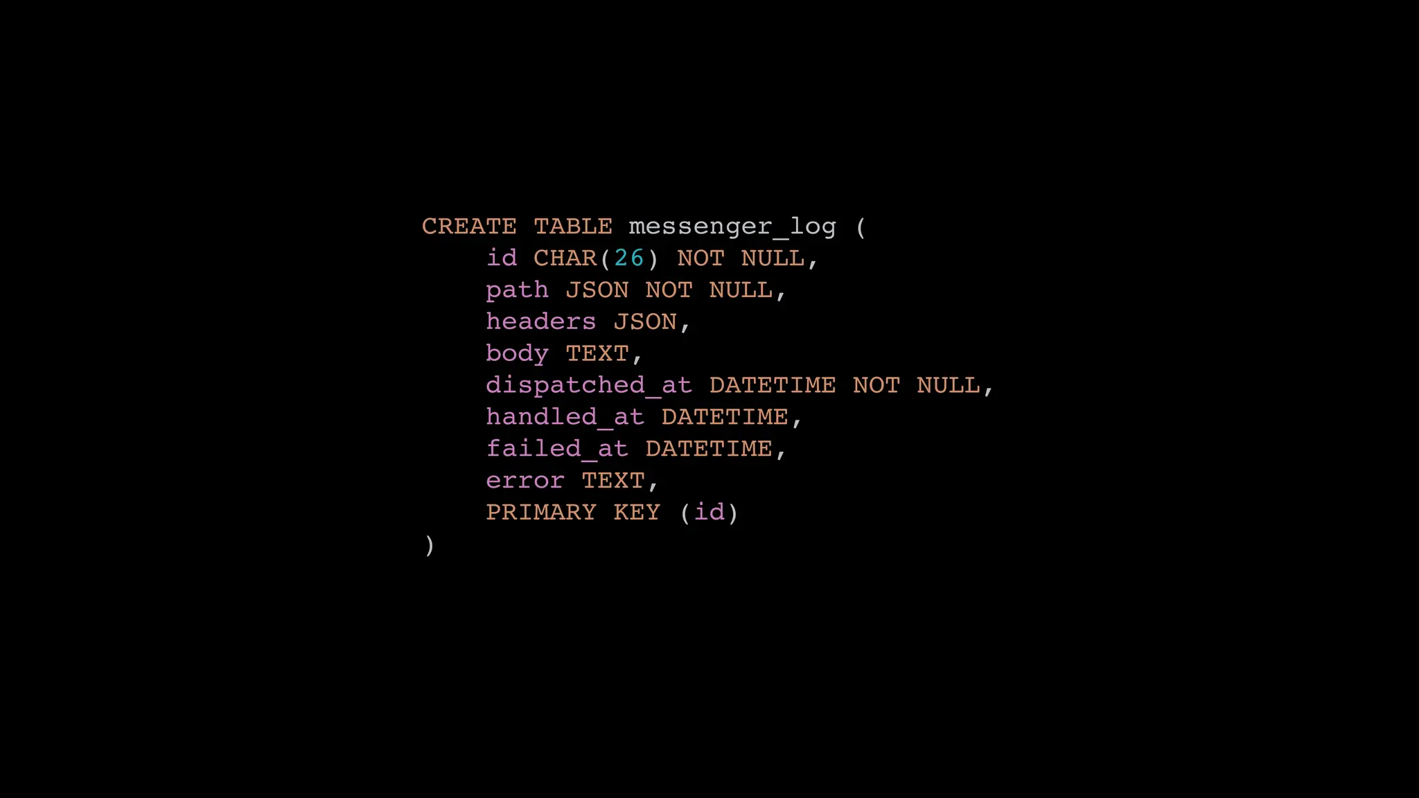 CREATE TABLE messenger_log (
id CHAR(26) NOT NULL,
path JSON NOT NULL,
headers JSON,
body TEXT,
dispatched_at DATETIME NOT NULL,
handled_at DATETIME,
failed_at DATETIME,
error TEXT,
PRIMARY KEY (id)
)
 