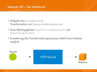 Internals (III) – Der HttpKernel



I Aufgabe des HttpKernels:
  Transformation von Requests in Responses
I Zwei Abhängigkeiten: ControllerResolver und
  EventDispatcher

I Erweiterung des Transformationsprozesses mittels Event-Listener
  möglich


 Request

                            HTTP-Kernel
                                                             Response


                                                                Mayflower GmbH I 10
 