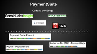 PaymentSuite
Calidad de código
PHP_CodeSniffer
 