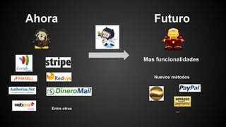 Ahora Futuro
Mas funcionalidades
Nuevos métodos
Entre otros
...
 