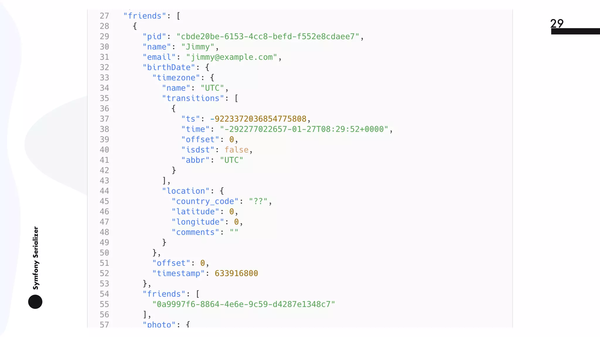 SymfonySerializer
29
 