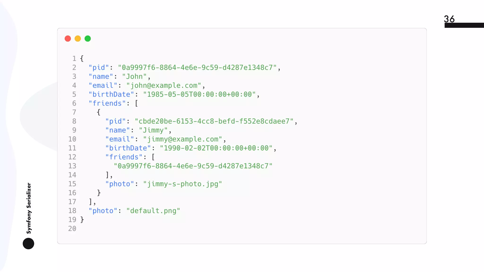 SymfonySerializer
36
 