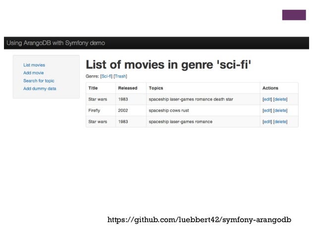 nosql arangodb 27.8m capitalsawersventurebeat nosql arangodb 27.8m capitalsawersventurebeat