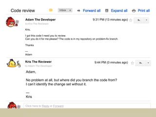 Code review
      Adam The Developer                                        9:31 PM (13 minutes ago)
      to	
  Kris	
  The	
  Reviewer	
  

      Kris,

      I got this code I need you to review.
      Can you do it for me please? The code is in my repository on problem-fix branch.

      Thanks

      ---
      Adam

      Kris The Reviewer                                          9:44 PM (0 minutes ago)
      to	
  Adam	
  The	
  Developer	
  

       Adam,

       No problem at all, but where did you branch the code from?
       I can’t identify the change set without it.

       ---
       Kris

      Click here to Reply or Forward
 