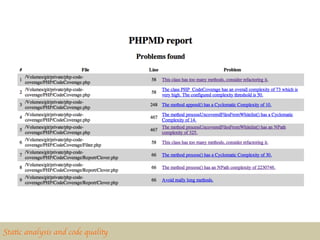 Static analysis and code quality	

 