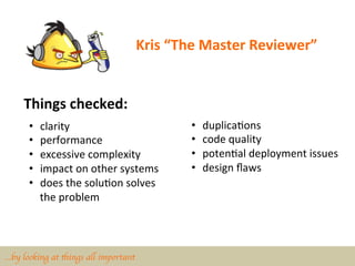 Kris	
  “The	
  Master	
  Reviewer”	
  


     Things	
  checked:	
  
       •    clarity	
                              •    duplicaBons	
  
       •    performance	
                          •    code	
  quality	
  
       •    excessive	
  complexity	
              •    potenBal	
  deployment	
  issues	
  
       •    impact	
  on	
  other	
  systems	
     •    design	
  ﬂaws	
  
       •    does	
  the	
  soluBon	
  solves	
  
            the	
  problem	
  



…by looking at things all important	

 
