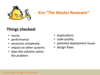 Kris	
  “The	
  Master	
  Reviewer”	
  


     Things	
  checked:	
  
       •    clarity	
                              •...