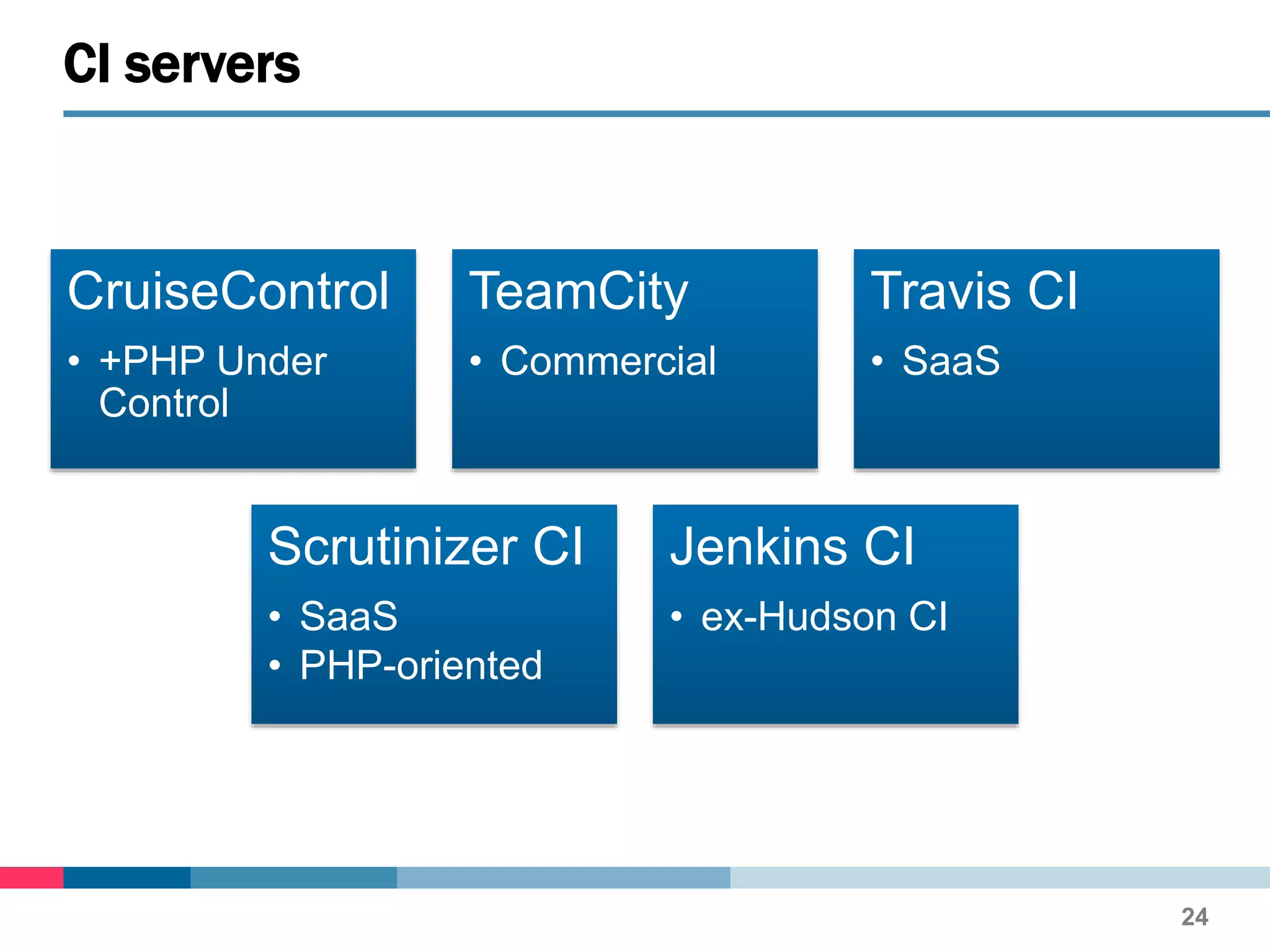 CruiseControl
• +PHP Under
Control
TeamCity
• Commercial
Travis CI
• SaaS
Scrutinizer CI
• SaaS
• PHP-oriented
Jenkins CI
• ex-Hudson CI
CI servers
24
 