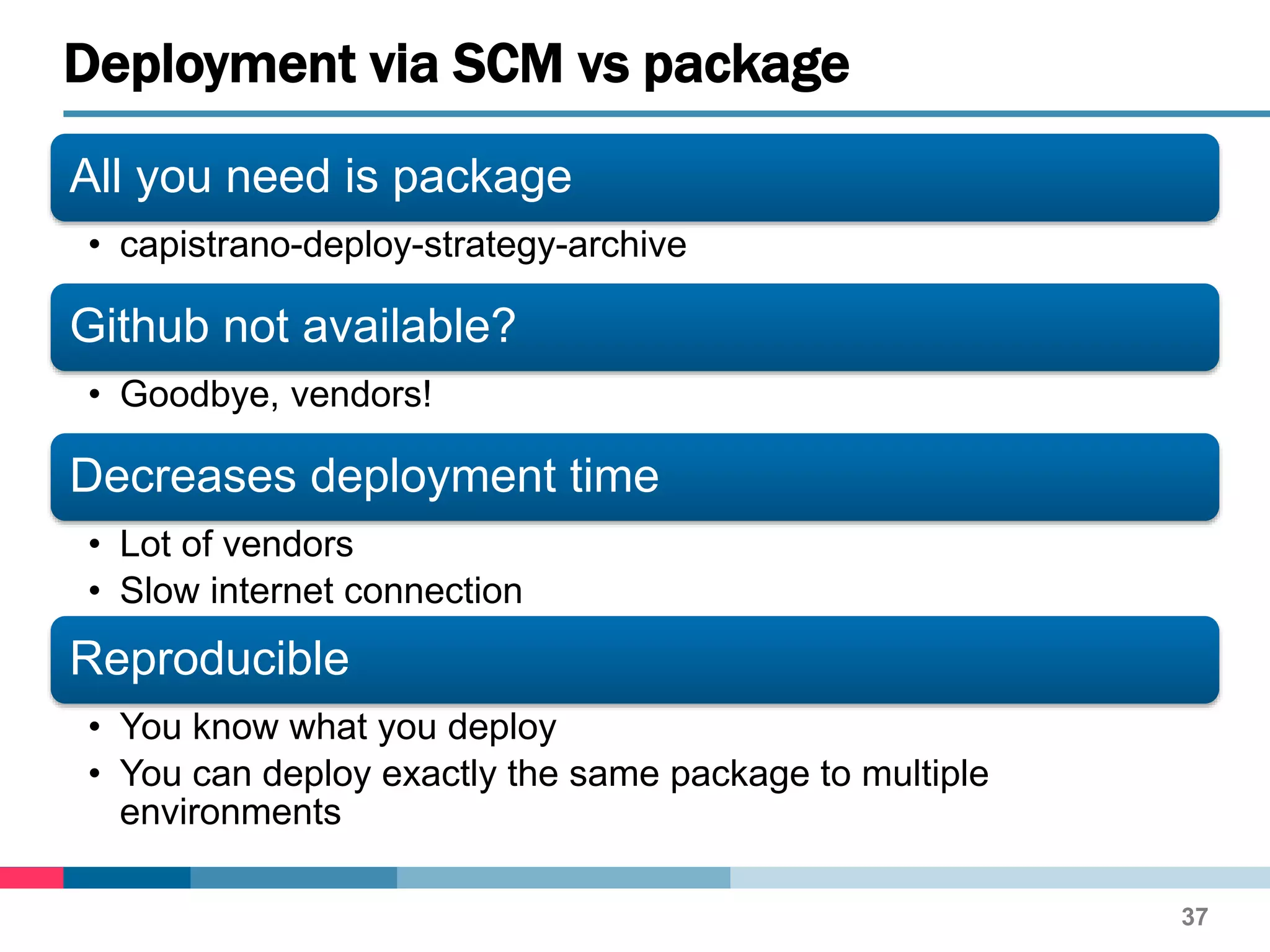 All you need is package
• capistrano-deploy-strategy-archive
Github not available?
• Goodbye, vendors!
Decreases deployment time
• Lot of vendors
• Slow internet connection
Reproducible
• You know what you deploy
• You can deploy exactly the same package to multiple
environments
Deployment via SCM vs package
37
 