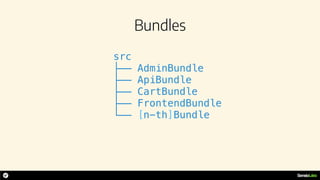 Bundles
src
├── AdminBundle
├── ApiBundle
├── CartBundle
├── FrontendBundle
└── [n-th]Bundle
 