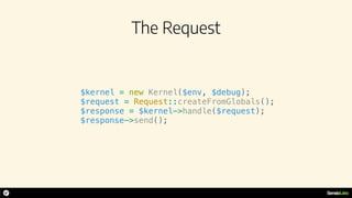 The Request
$kernel = new Kernel($env, $debug);
$request = Request::createFromGlobals();
$response = $kernel->handle($request);
$response->send();
 