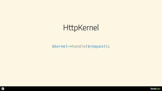 HttpKernel
$kernel->handle($request);
 