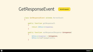 GetResponseEvent
class GetResponseEvent extends KernelEvent
{
public function getResponse()
{
return $this->response;
}
public function setResponse(Response $response)
{
$this->response = $response;
$this->stopPropagation();
}
kernel.request
 